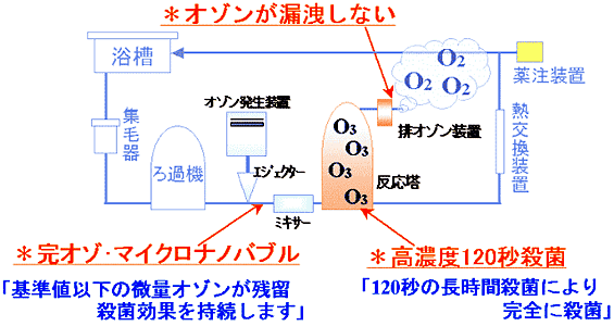 cerazone01.gif